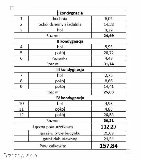 Dom jednorodzinny w Pakoszówce