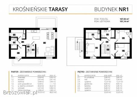 Nowoczesny dom w Krośnie – funkcjonalność i komfort!