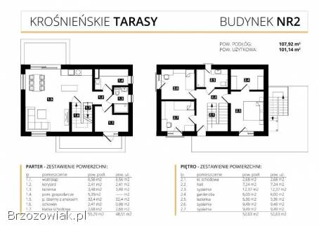 Nowoczesny dom w Krośnie – funkcjonalność i komfort!