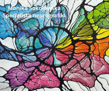 Warsztaty rozwojowe z wykorzystaniem rysunku neurograficznego!