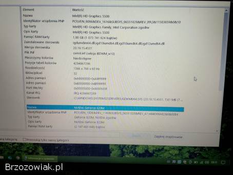 Laptop Dell Inspiron 3543 -  I5 -  SSD -  Nvidia GeForce 820M (2GB)
