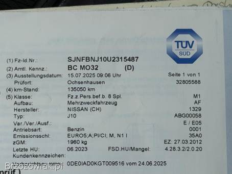 Nissan Qashqai 4X4 BENZYNA 2012