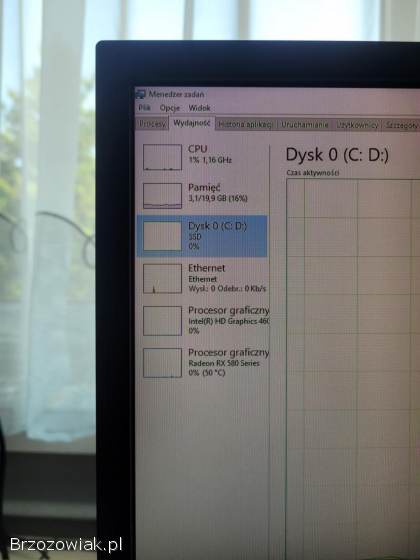 Zestaw Komputerowy z peryferiami (Monitor,  klawiatura,  myszka)