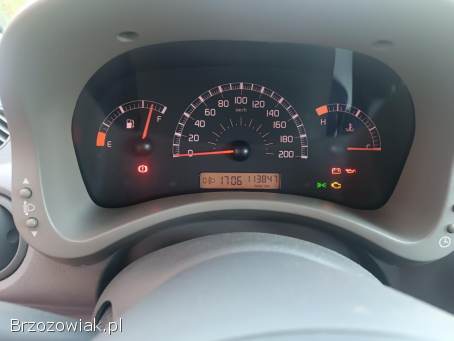 Fiat Panda 2004