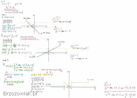MATEMATYKA ONLINE